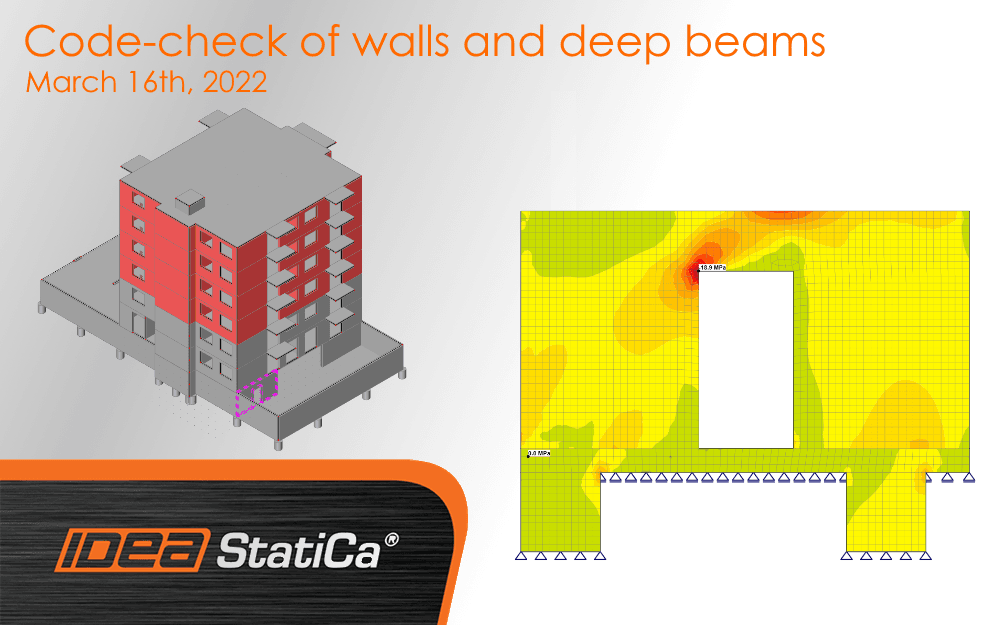 Code-check of walls and deep beams