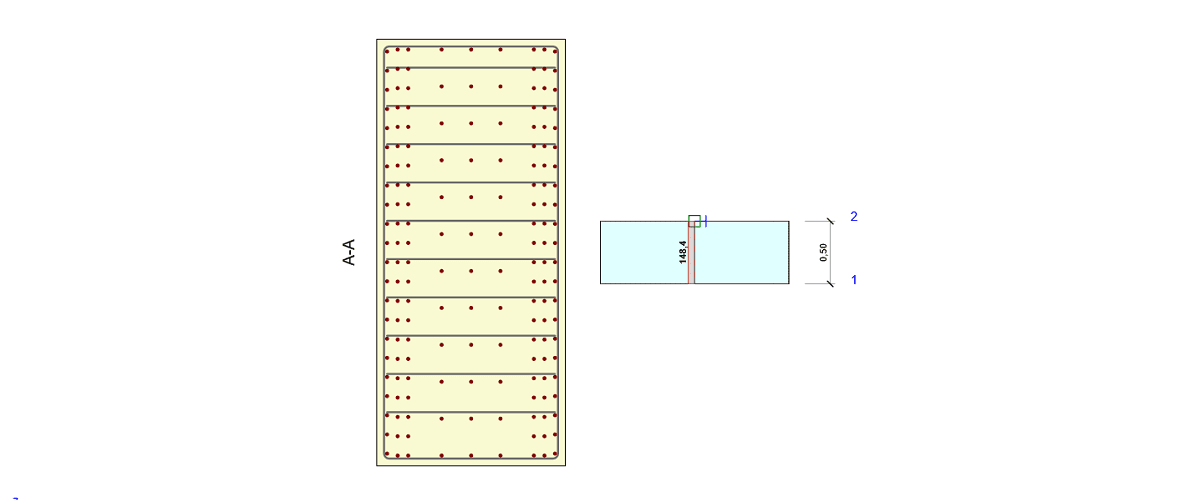 Bridge model
