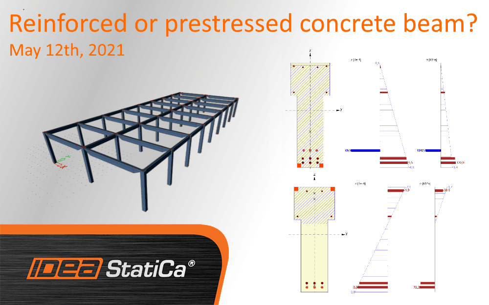 Reinforced or prestressed concrete beam?
